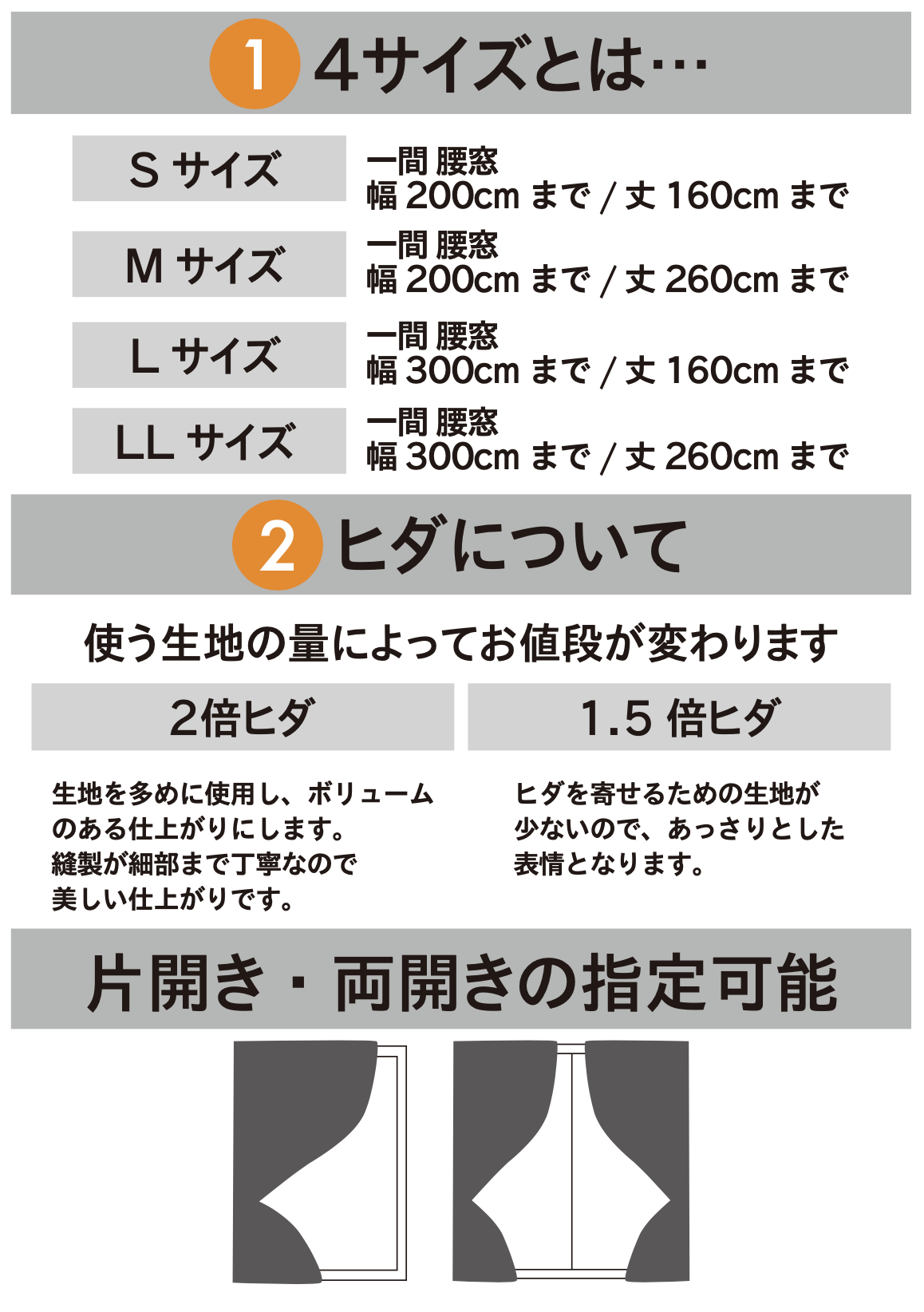 オーダーカーテンの選び方とルーム別オススメ商品紹介！名古屋で気軽に