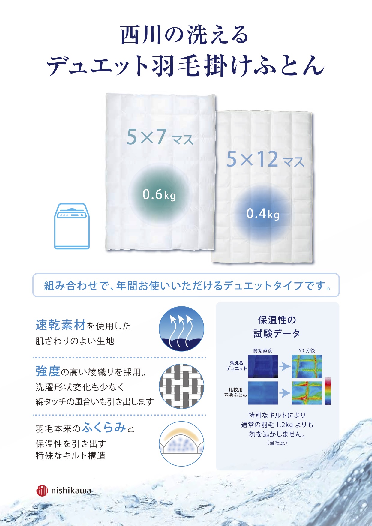 洗える 2枚合わせ 羽毛布団 ダウン93% 年間使える[日本製]｜西川