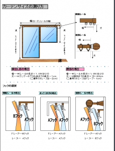 カーテンサイズの測り方
