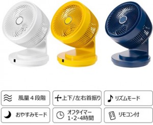 ターボサーキュレーター