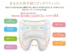 katagakarukunarumakura